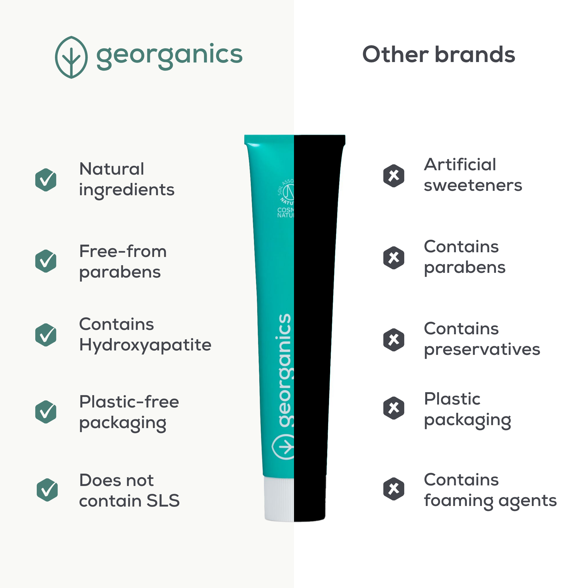 Toothpaste with Hydroxyapatite - Mint