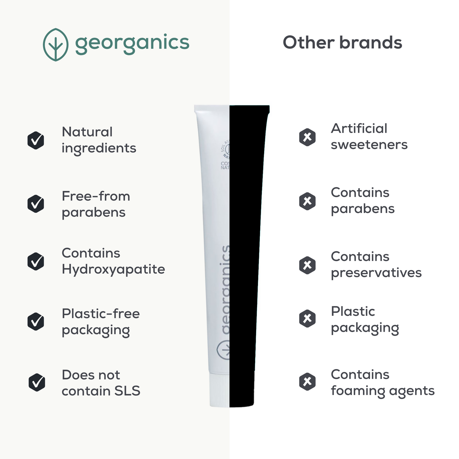 Fluoride Toothpaste with Hydroxyapatite - Charcoal