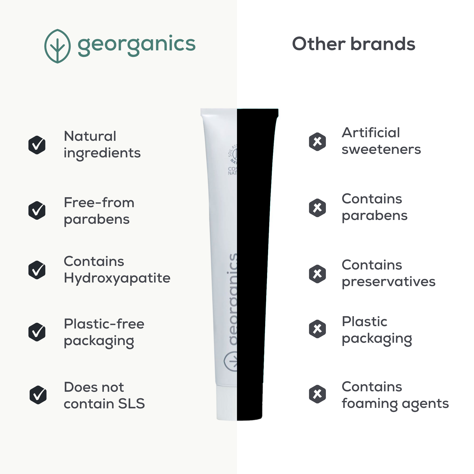 Fluoride Toothpaste with Hydroxyapatite - Charcoal