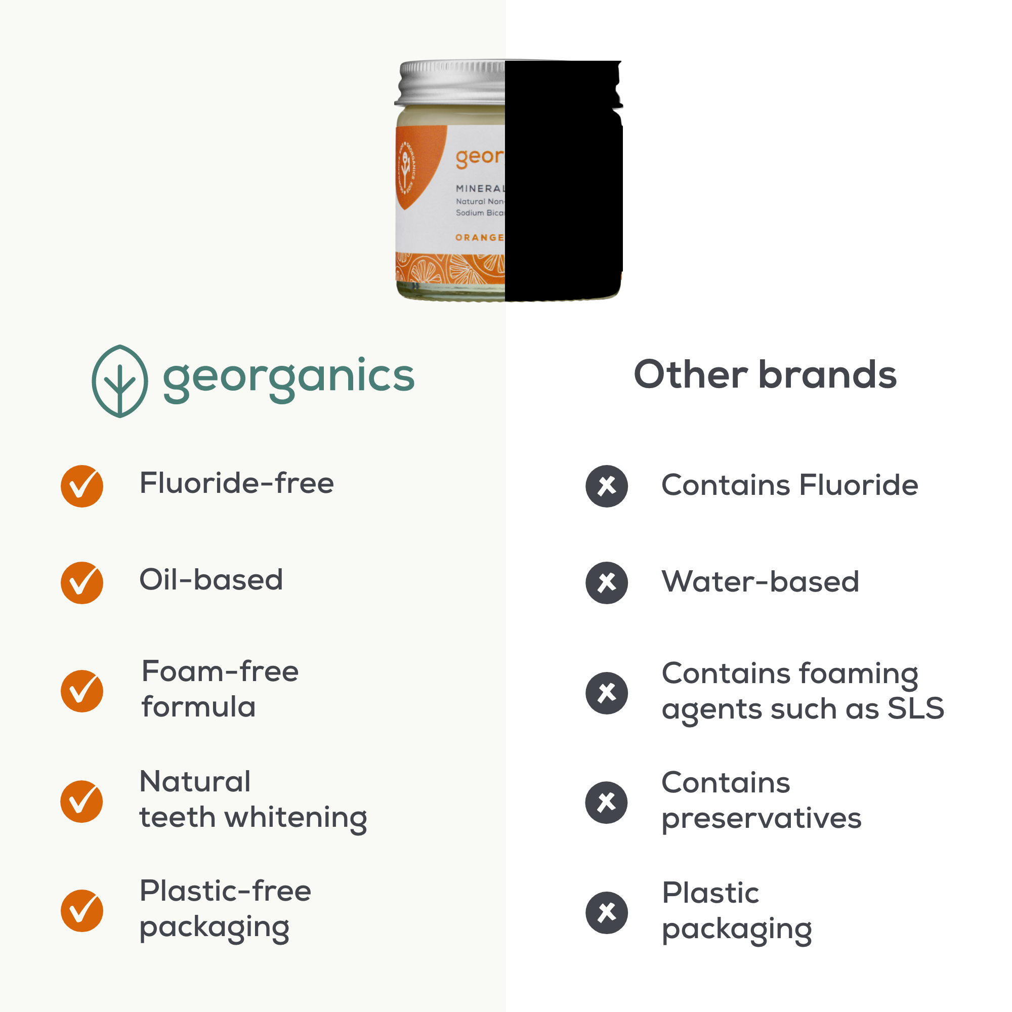 Natural Fluoride-Free Toothpaste - Orange