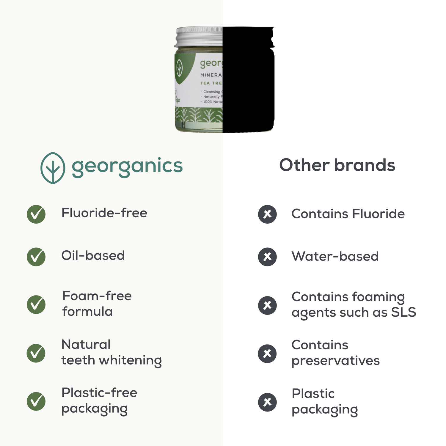 Natural Fluoride Free Toothpaste - Tea Tree