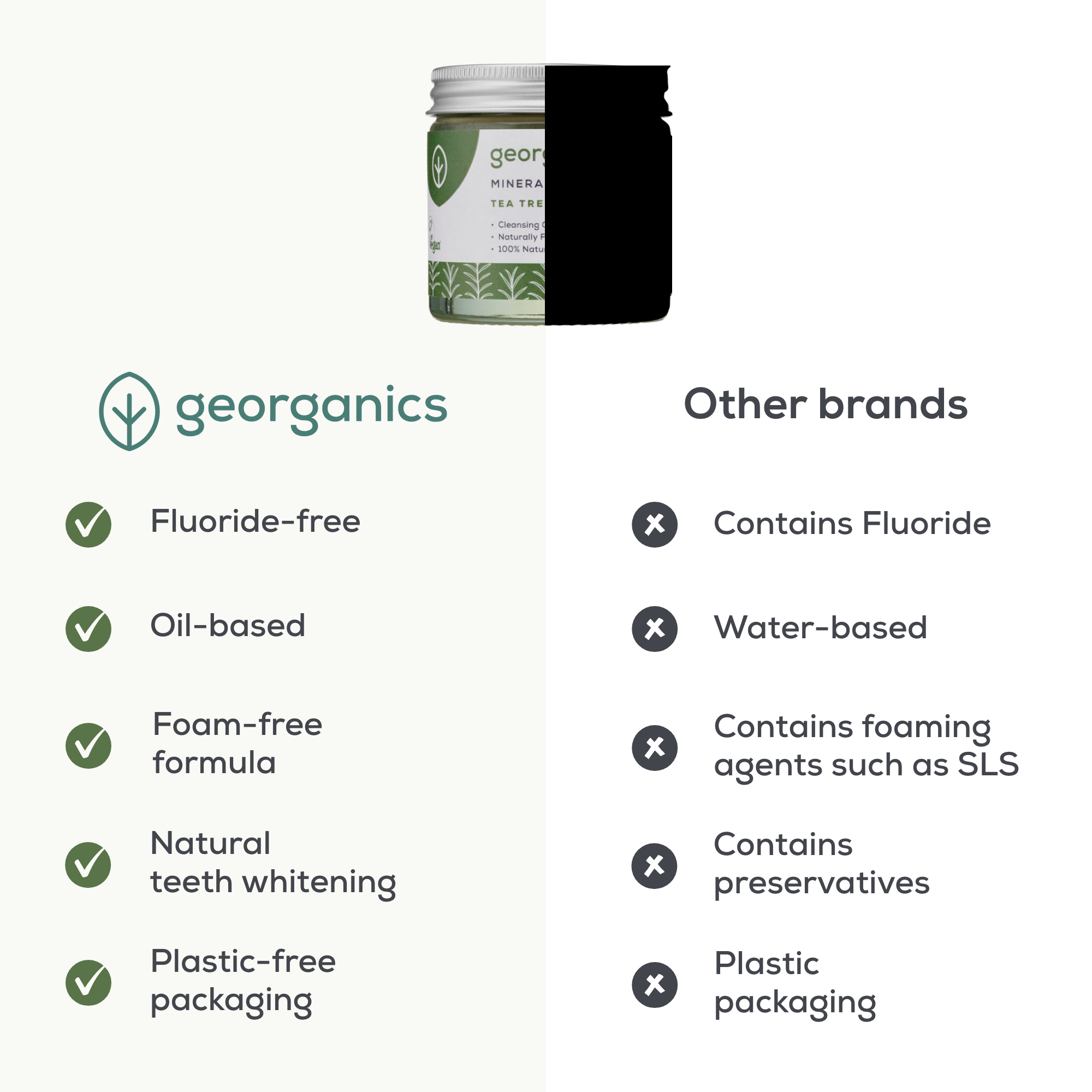 Natural Fluoride Free Toothpaste - Tea Tree