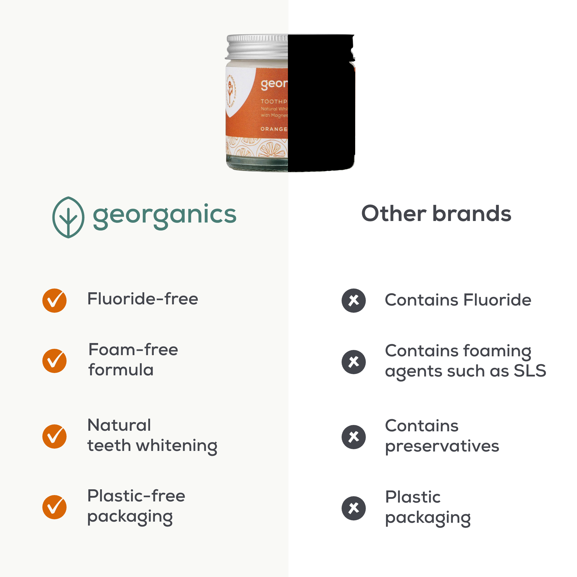 Whitening Mineral Toothpaste Powder - Orange