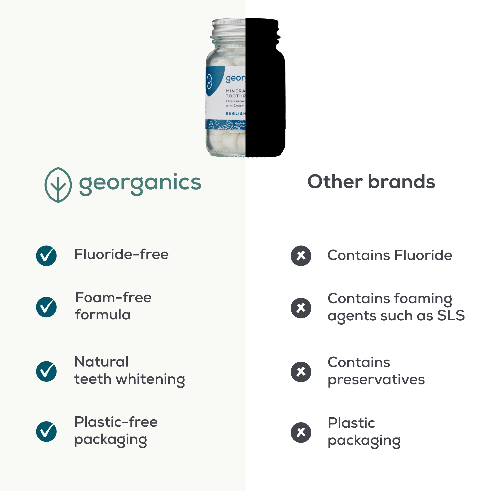 Natural Toothpaste Tablets - English Peppermint