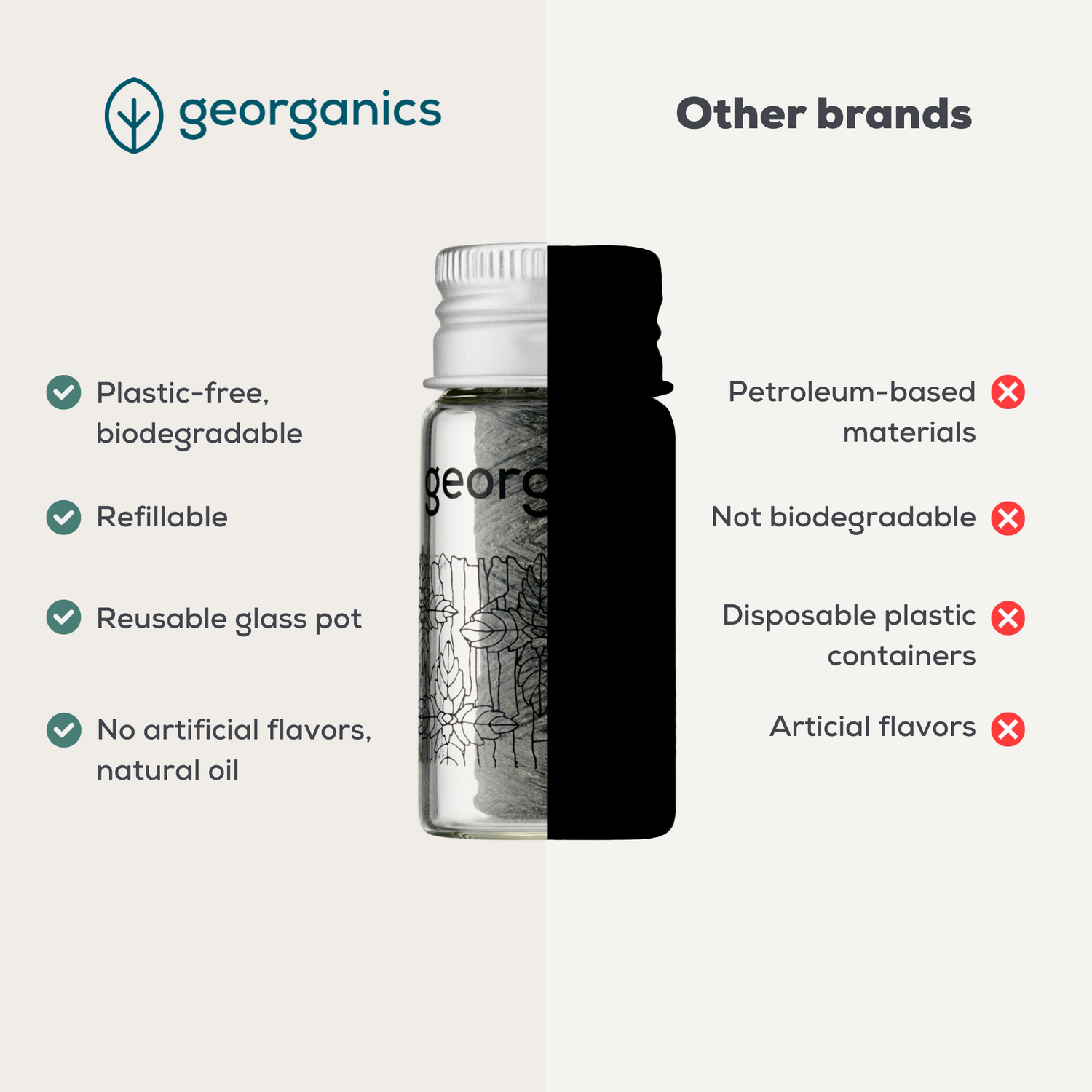Plastic-Free Dental Floss - Activated Charcoal