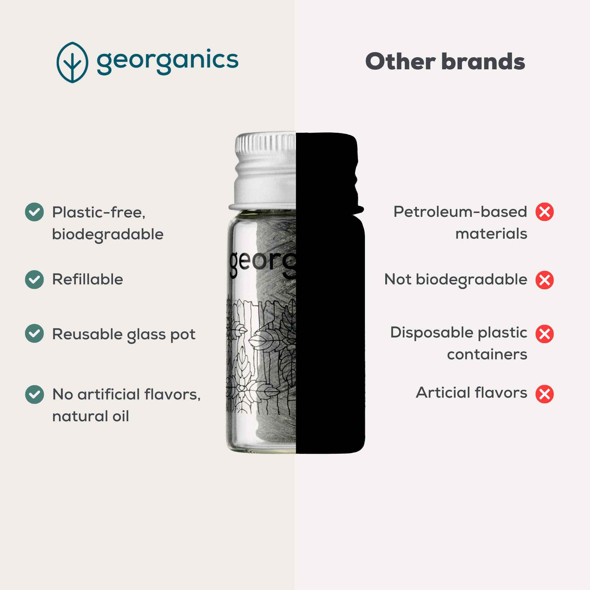 Plastic-Free Dental Floss - Activated Charcoal