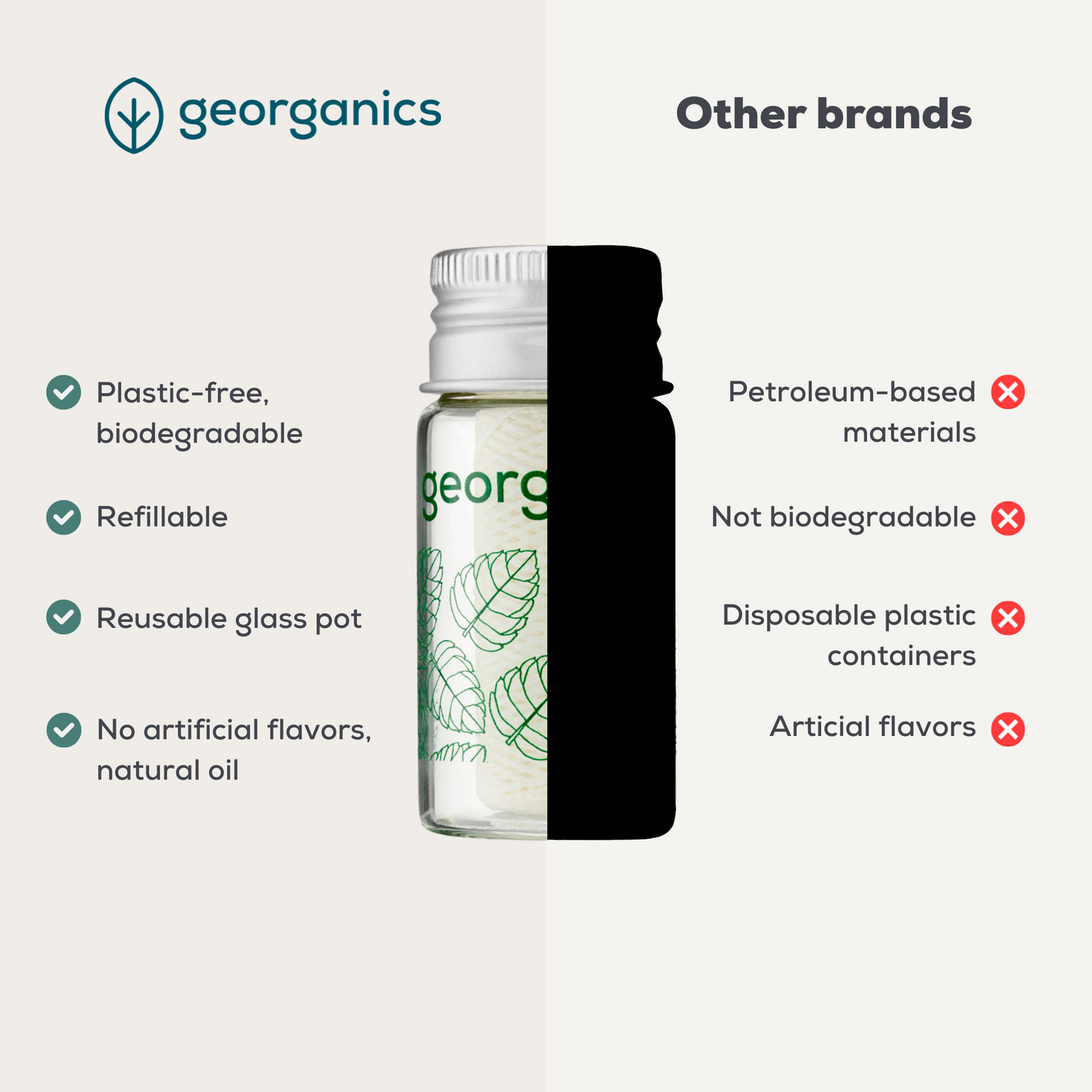 Plastic-Free Dental Floss - English Peppermint