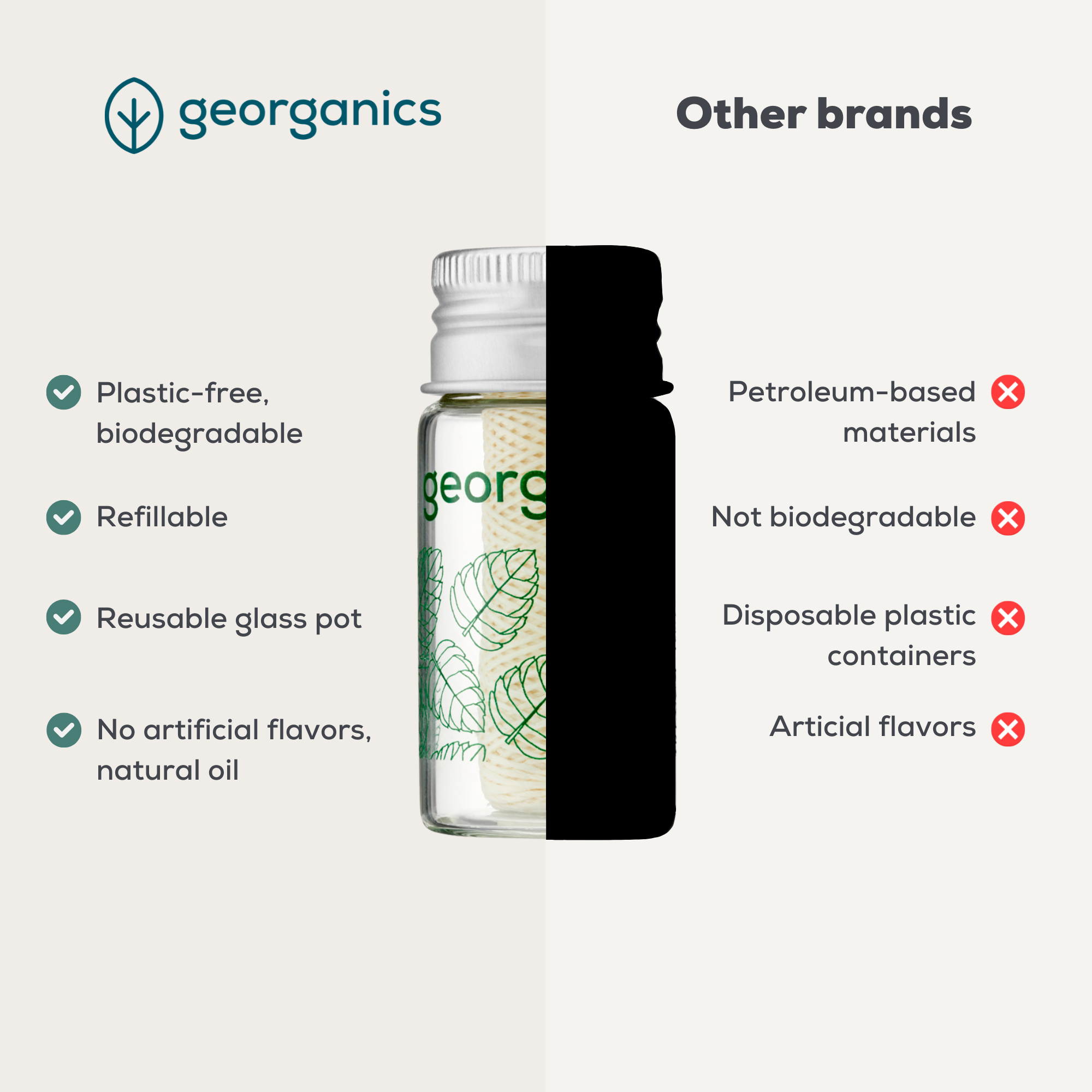 Plastic-Free Dental Floss - Spearmint