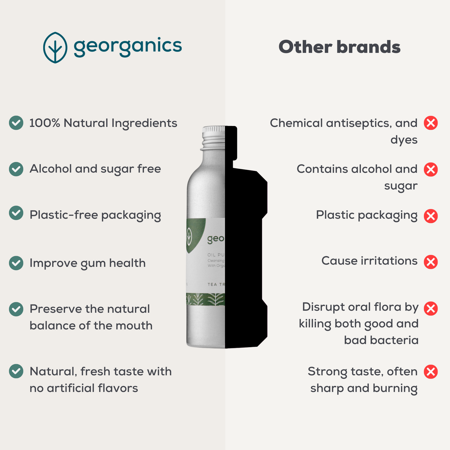 Oil Pulling - Tea Tree