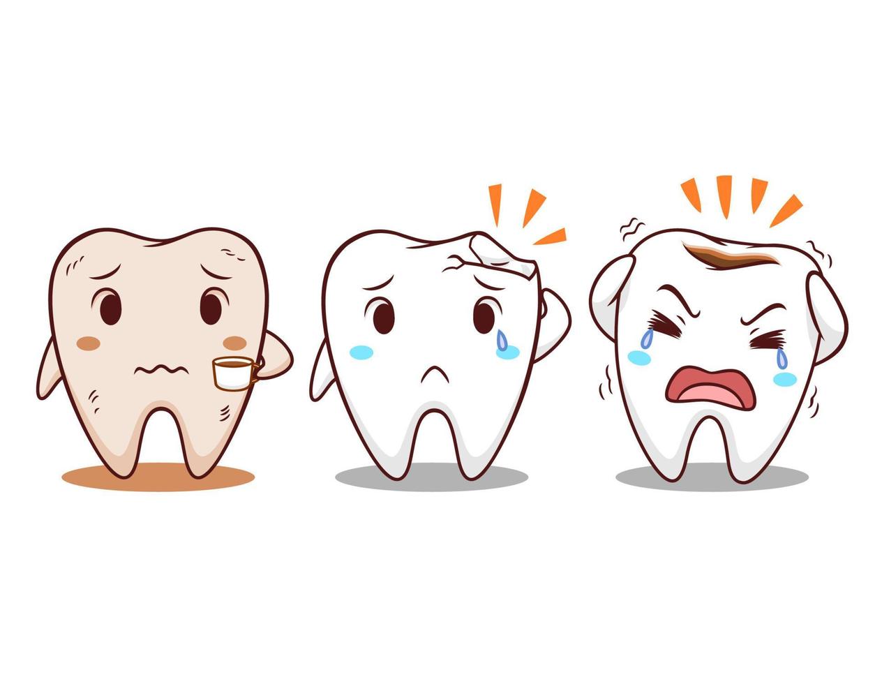 Dental Issues