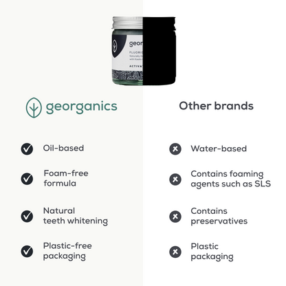 Natural Fluoride Toothpaste - Activated Charcoal