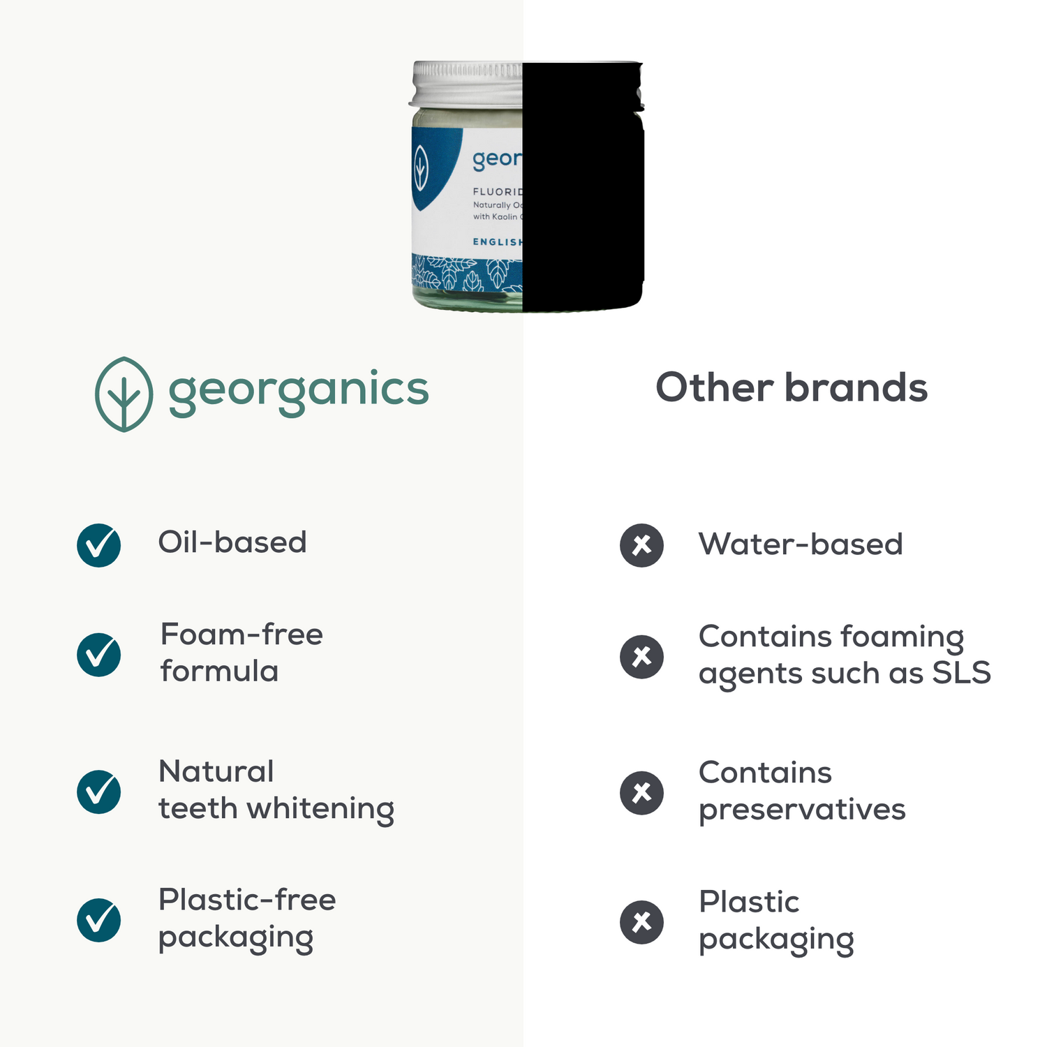 Natural Fluoride Toothpaste - English Peppermint