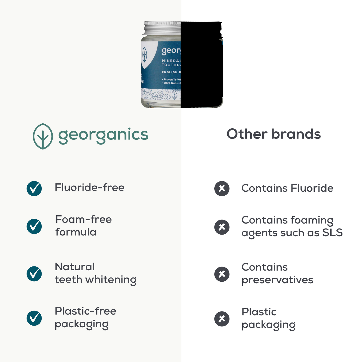 Whitening Mineral Toothpaste Powder - English Peppermint 