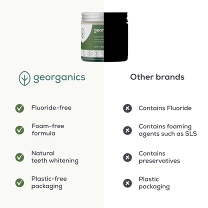 Whitening Mineral Toothpaste Powder - Tea Tree