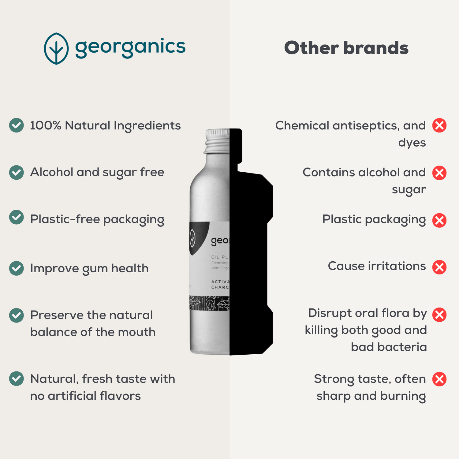 Oil Pulling - Activated Charcoal 