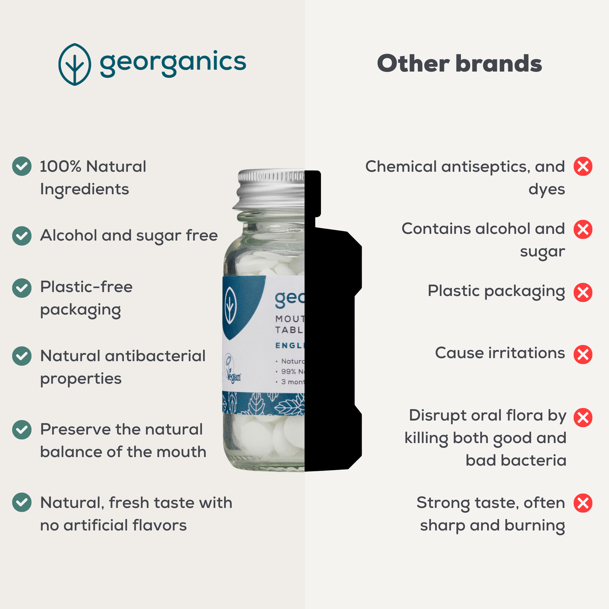 Natural Mouthwash Tablets - Peppermint