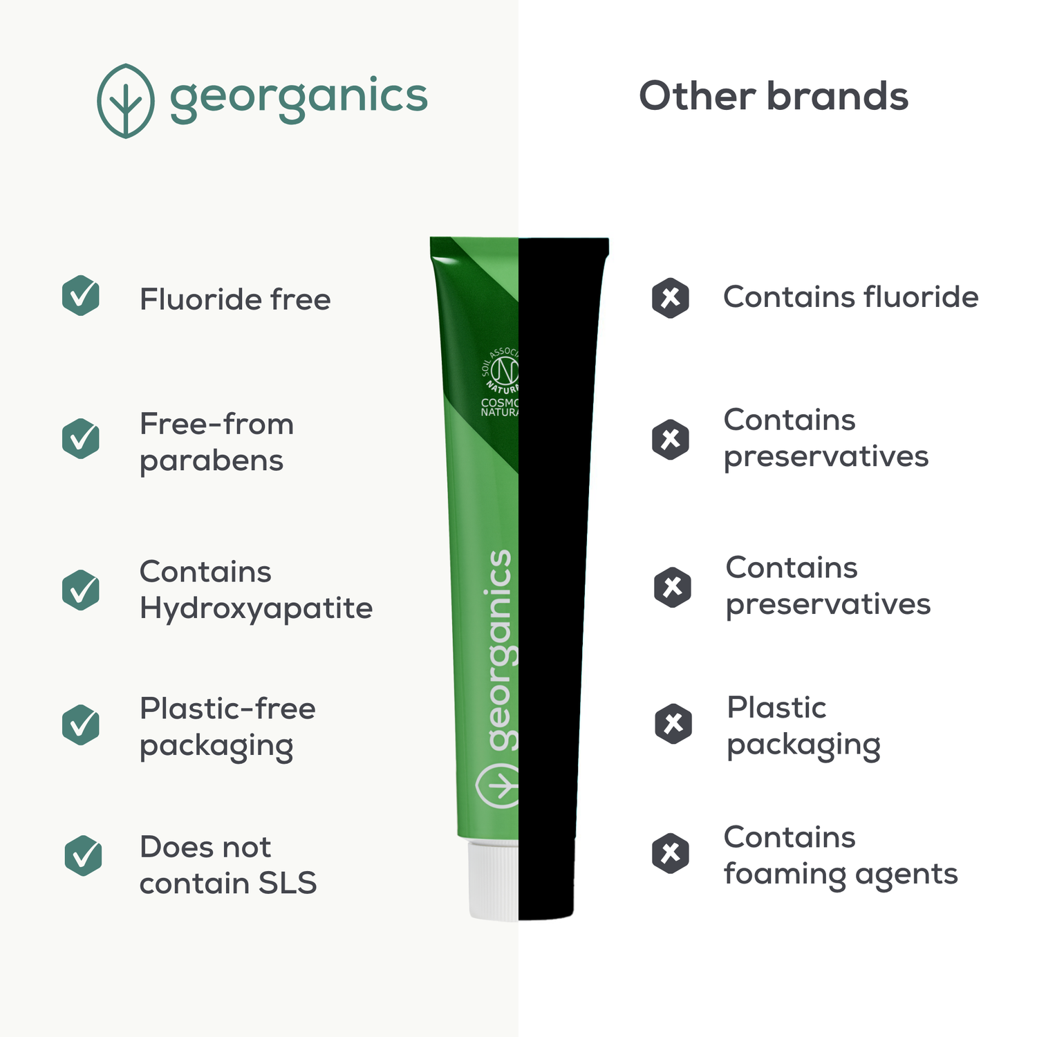 NEW - Toothpaste with Hydroxyapatite - Fennel - Fluoride Free