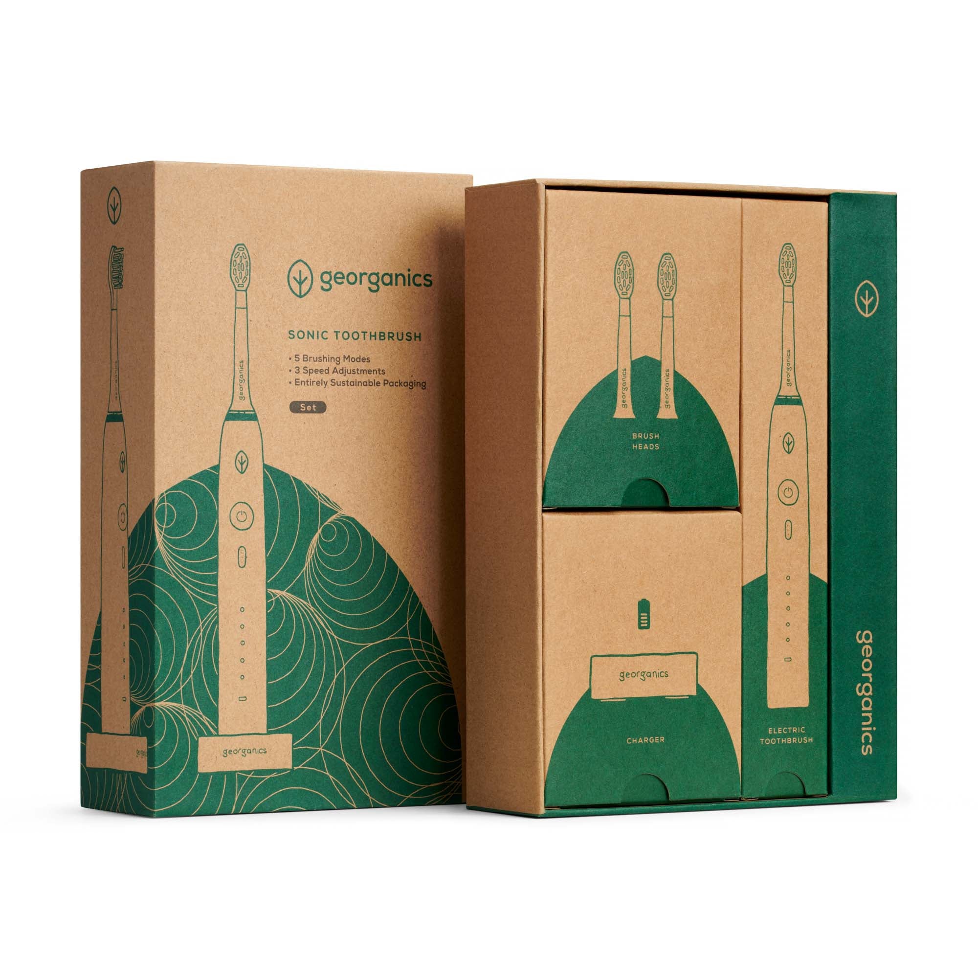 Sustainable sonic Toothbrush